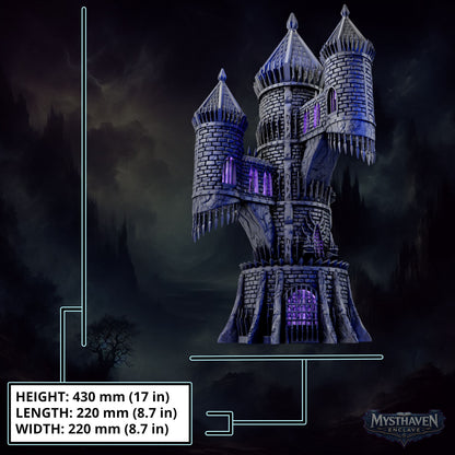 Mysthaven Enclave (Terrain Set)